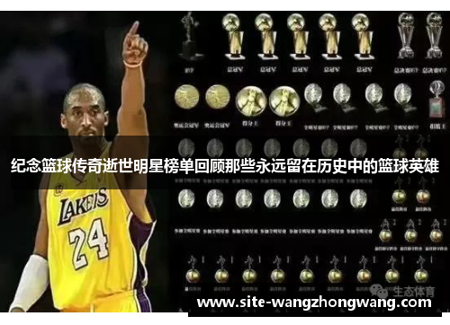 纪念篮球传奇逝世明星榜单回顾那些永远留在历史中的篮球英雄